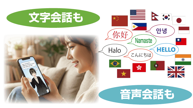 13か国以上の言語対応